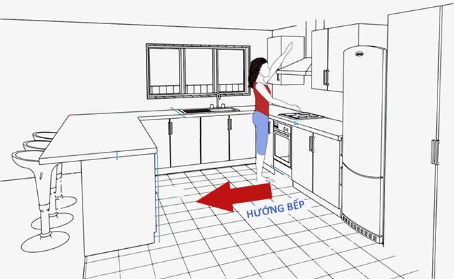 6 quy tắc phong thủy nhà bếp khiến tiền vào như nước